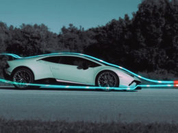 Huracán Performante How the ALA Work
