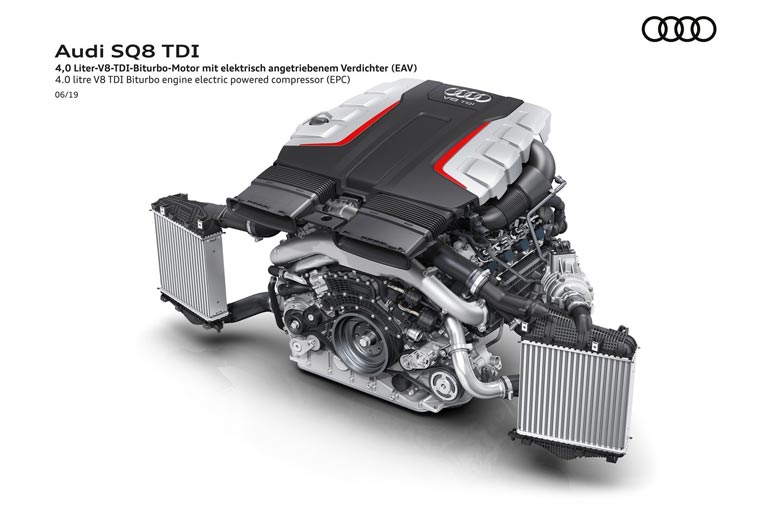 2020 Audi SQ8 TDI Biturbo Engine Electric Powered Compressor