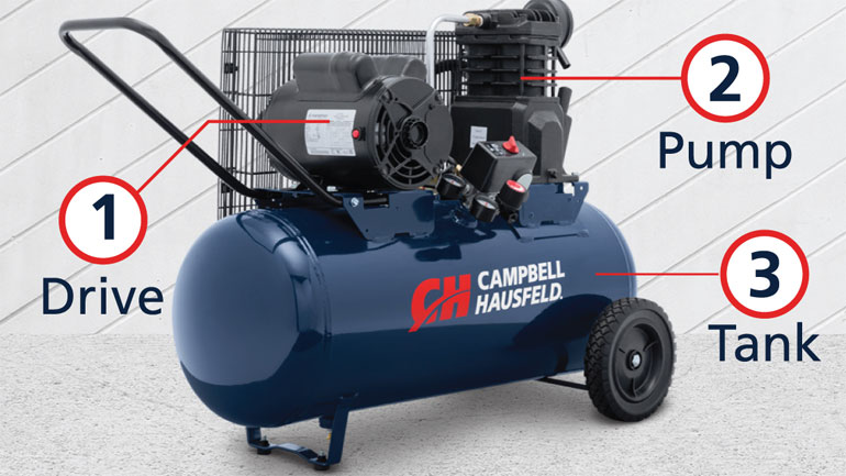 How Does an Air Compressor Work