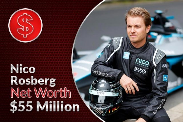 Nico Rosberg Net Worth 2024 – Biography, Wiki, Career & Facts