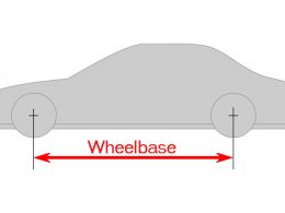 What Is A Wheelbase And Its Importance In A Vehicle?