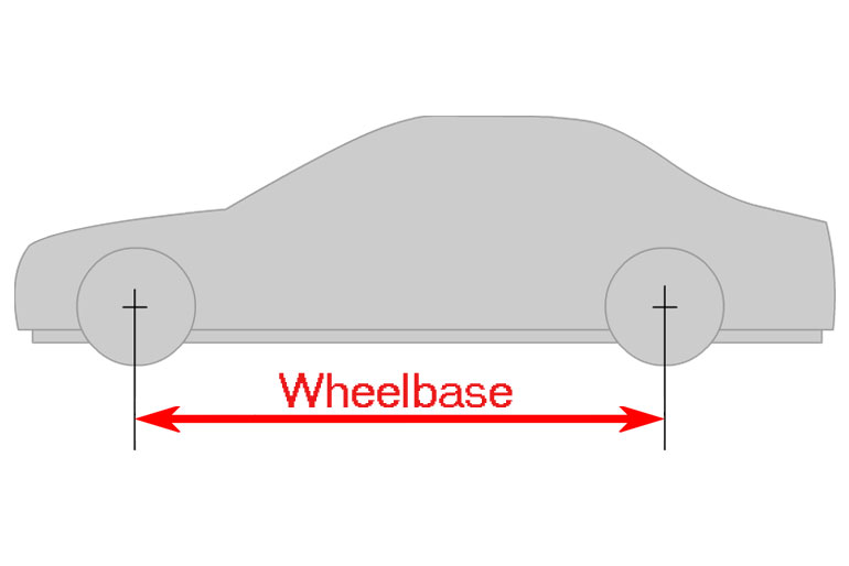 What Is A Wheelbase And Its Importance In A Vehicle?