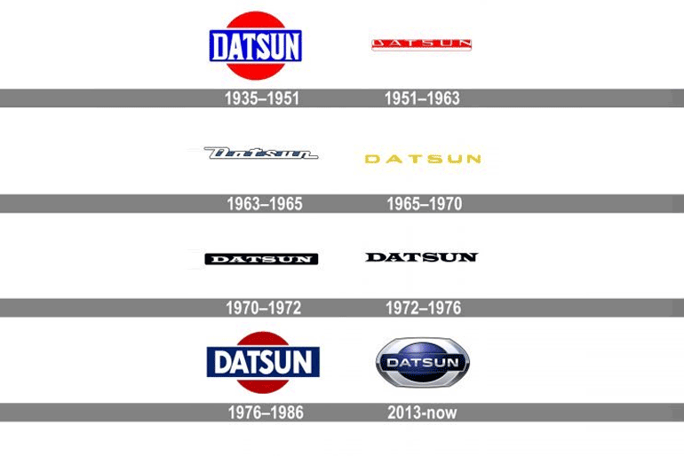 Datsun Logo Meaning And History