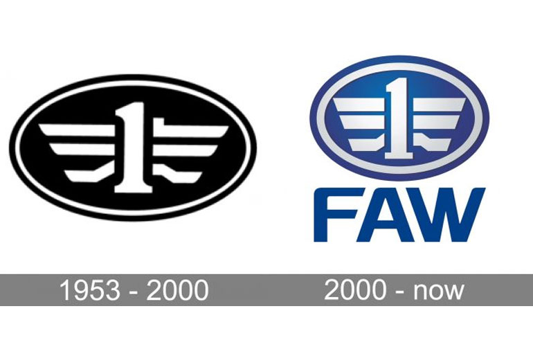 FAW Logo history