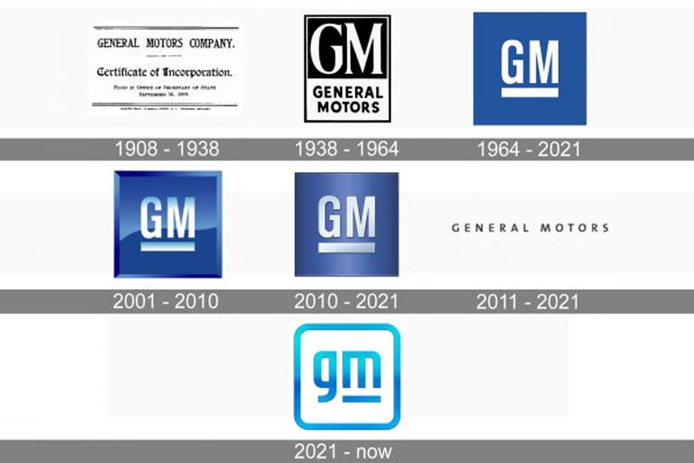Meaning And History Of GM Logo