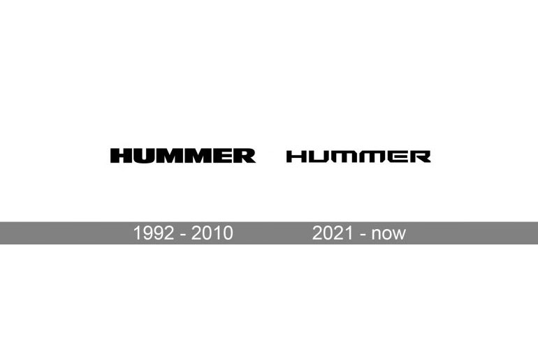 History And Meaning Of The Hummer Logo