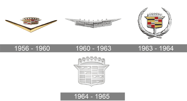 1956-1965 Cadillac Logo