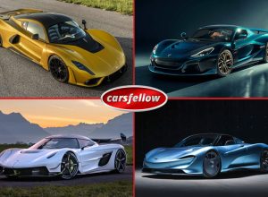 Fastest Cars in the World 2024