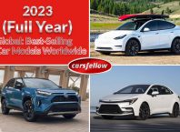 2023 (Full Year) Global: Best-Selling Car Models Worldwide