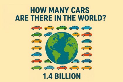 how many cars are there in the world