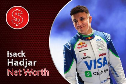 Alex Albon Net Worth