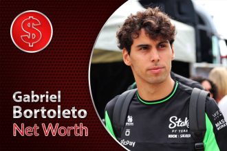 Gabriel Bortoleto Net Worth