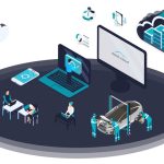 Connected Car Software