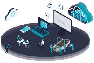 Connected Car Software